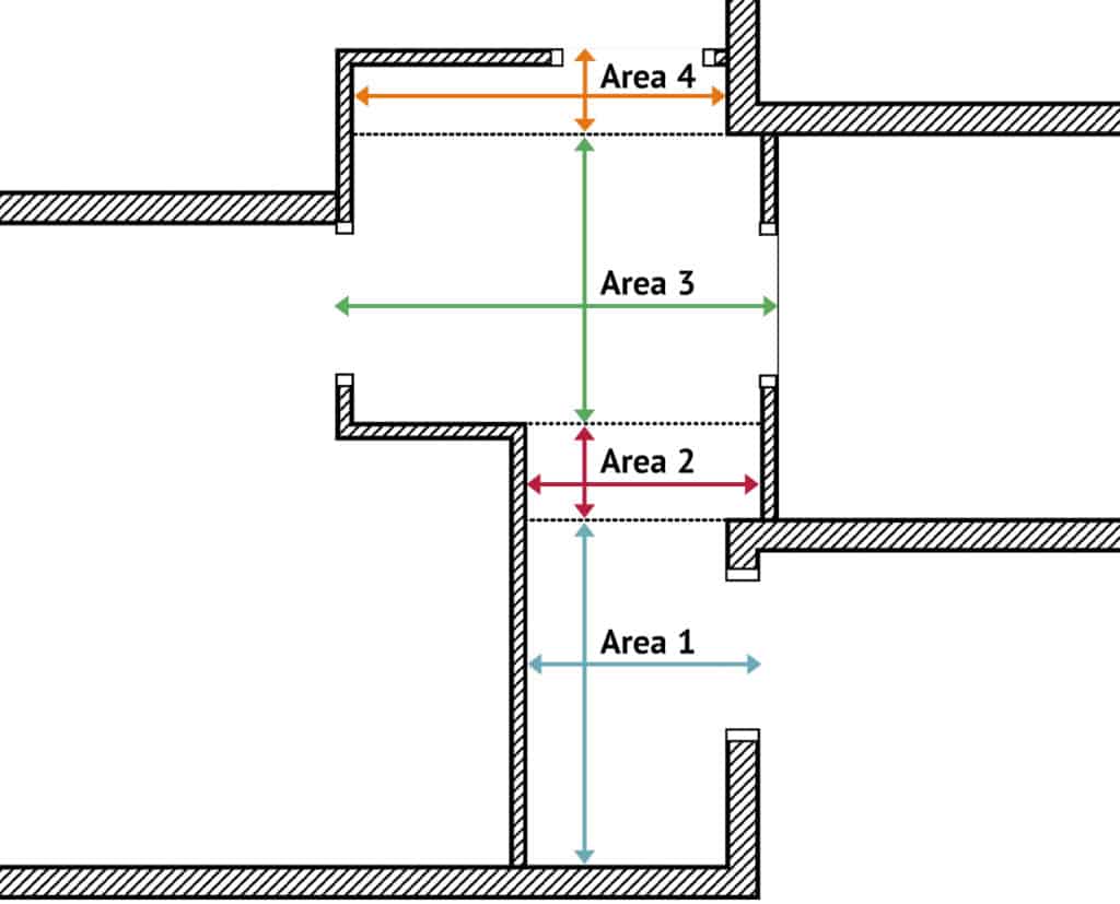 How to measure a landing