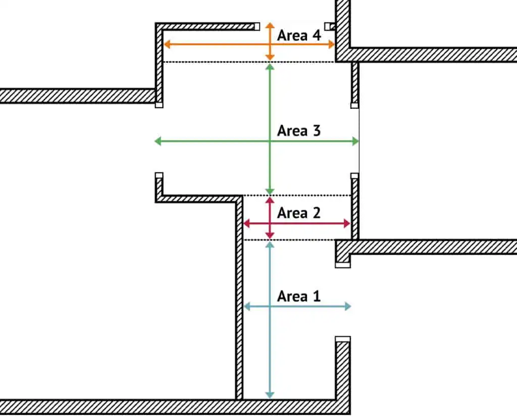 How to measure a landing