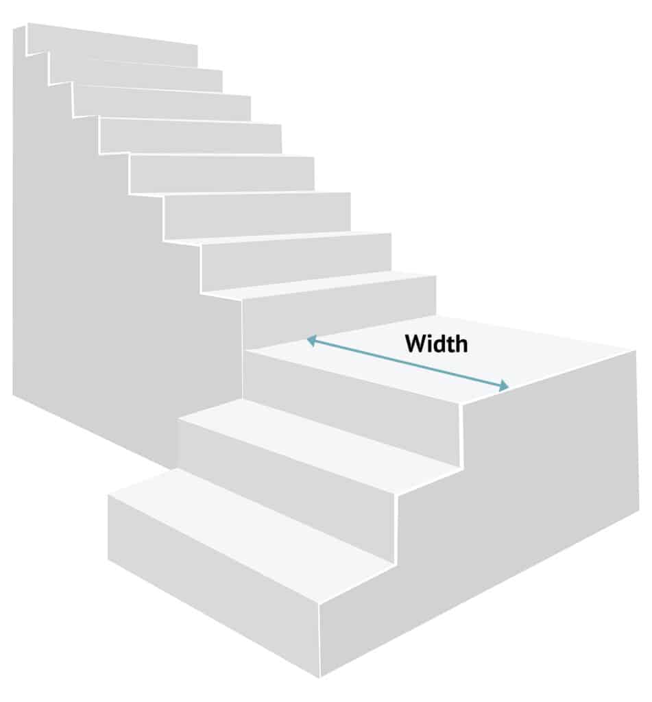 How to measure the width of a half landing