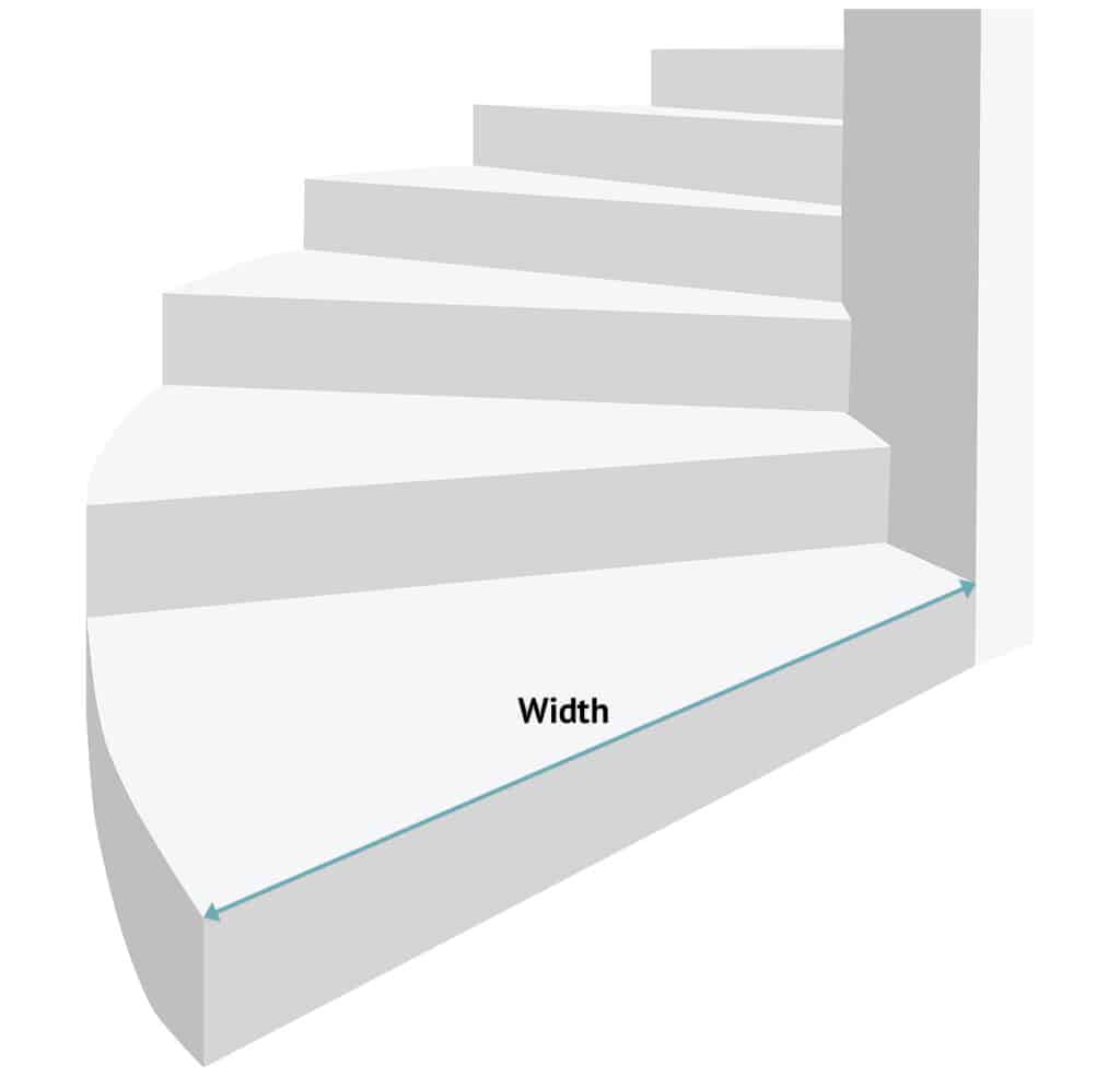 How to measure the width of winding stairs